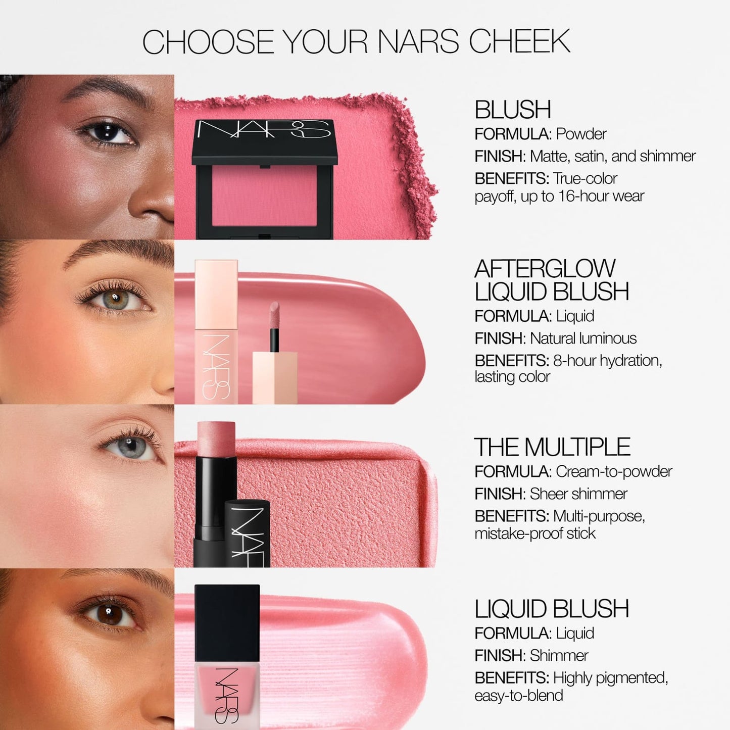 NARS Afterglow Liquid Blush 4pcs Set JZCosmetics.com