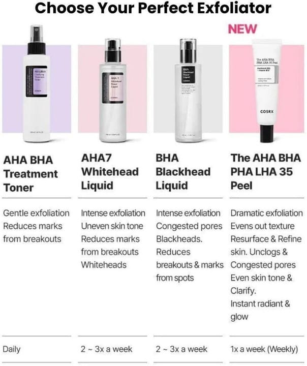 COSRX BHA Blackhead Power Liquid 100ml | 4% BHA Exfoliating Serum | Clears Blackheads, Minimizes Pores & Smooths Skin JZ Cosmetics