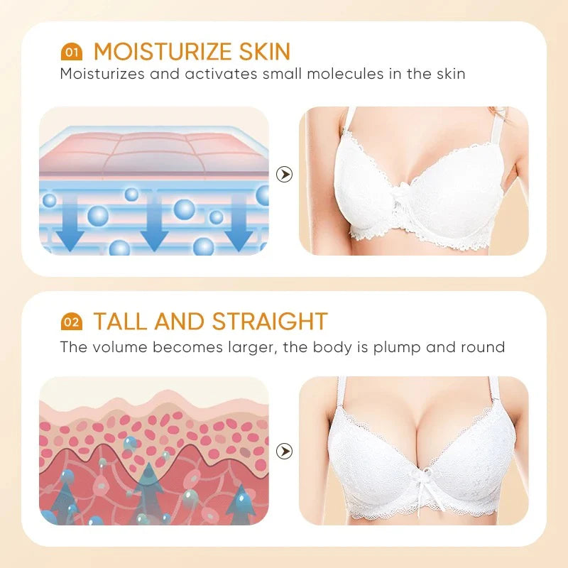 Sadoer Plump Round Breasts Cream Papaya Essence. JZ Cosmetics