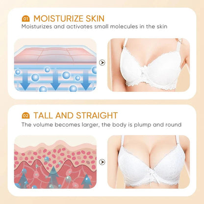 Sadoer Plump Round Breasts Cream Papaya Essence. JZ Cosmetics