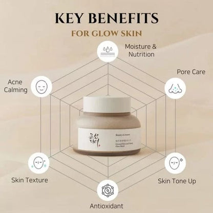 Beauty of Joseon Ground Rice & Honey Glow Mask 150ml JZCosmetics.com