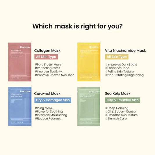 Biodance Facial Sheet Mask – 4 Variant Deal JZCosmetics.com