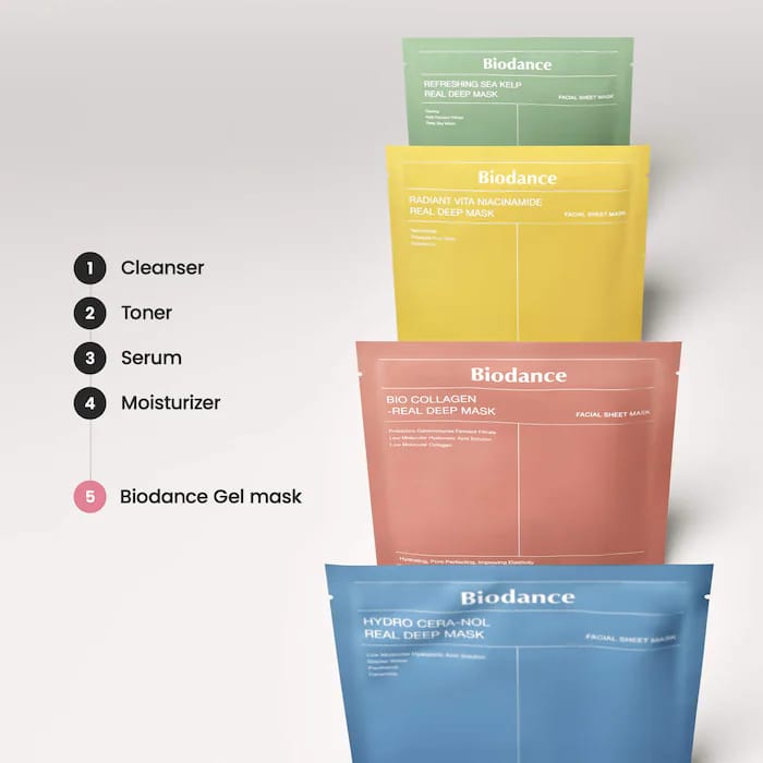 Biodance Facial Sheet Mask – 4 Variant Deal JZCosmetics.com