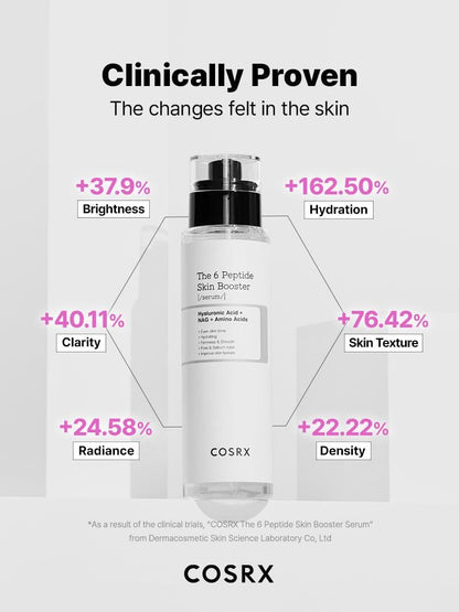 COSRX 6 Peptide Skin Booster 150ml – Hydrating Anti-Aging Serum JZCosmetics.com
