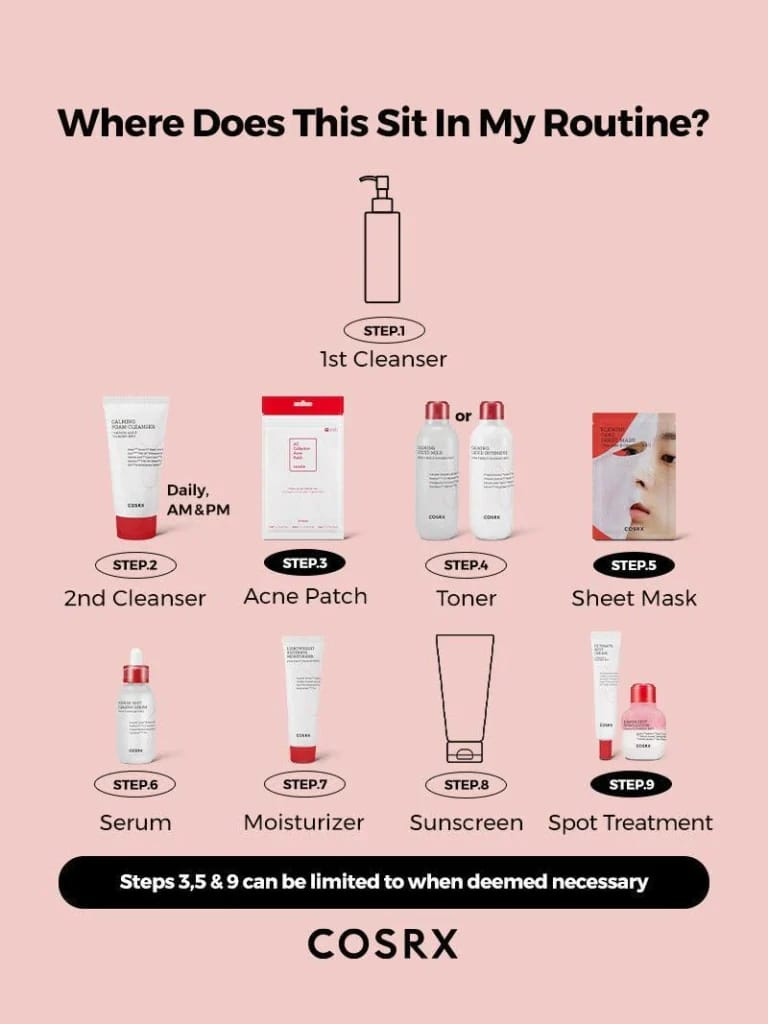 COSRX AC Collection Blemish Spot Clearing Serum 40ml JZCosmetics.com