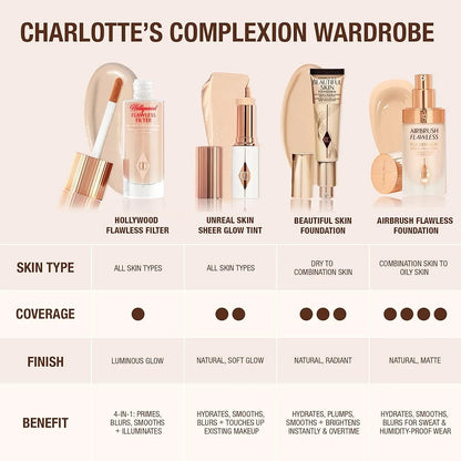 Charlotte Tilbury Charlotte’s Beautiful Skin Foundation JZCosmetics.com