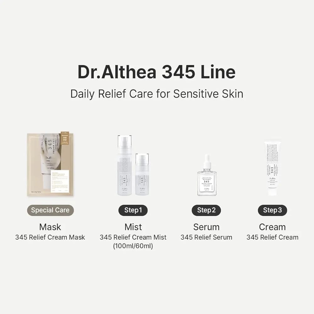 Dr.Althea 345 Relief Cream Mist 100ml JZCosmetics.com