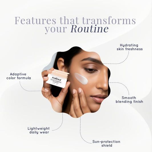 Maliao Color Changing Foundation | Smart Skin Tone Adaptive Liquid Foundation JZCosmetics.com