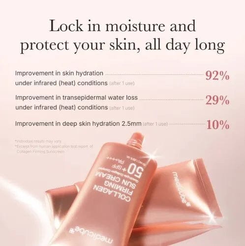 Medicube Collagen Firming Sun Cream SPF50+ PA+++ – Hydrating Korean Sunscreen JZCosmetics.com