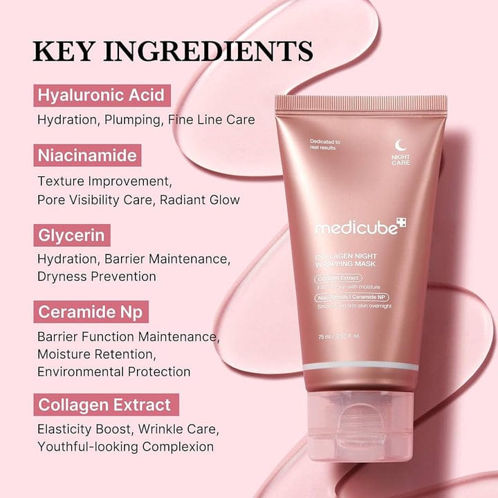 Medicube Collagen Night Wrapping Mask 75ml JZCosmetics.com