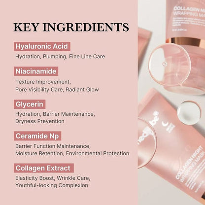 Medicube Collagen Night Wrapping Mask 75ml JZCosmetics.com