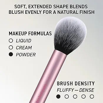Real Techniques Everyday Essentials Makeup Brush Set with Sponge (2) JZCosmetics.com