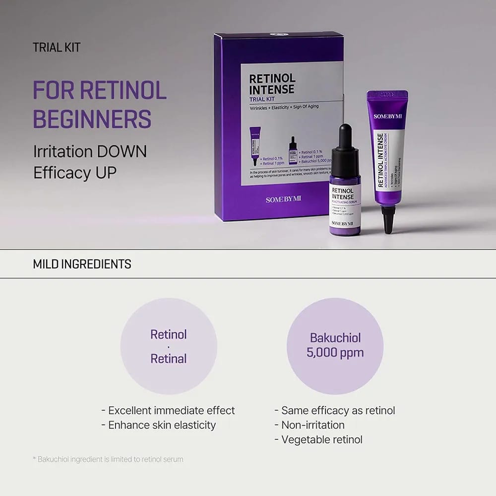 SOME BY MI Retinol Intense Trial Kit – Serum & Eye Cream 0.33oz JZCosmetics.com