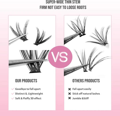 Sara & Oliver Handmade Eyelash Extension JZ Cosmetics