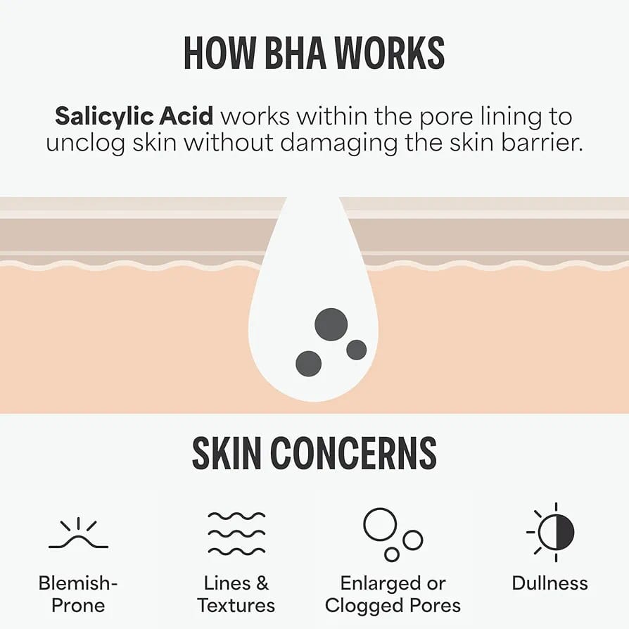 Paula's Choice 2% BHA Liquid Exfoliant 118ml – Salicylic Acid Leave-On Exfoliator for Blackheads, Pores & Smooth Skin JZCosmetics.com