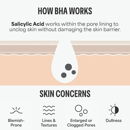 Paula's Choice 2% BHA Liquid Exfoliant 118ml – Salicylic Acid Leave-On Exfoliator for Blackheads, Pores & Smooth Skin JZCosmetics.com