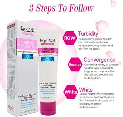 Kojic Acid Collagen Underarm Whitening Cream | Brightening, Smoothing & Dark Spot Removal