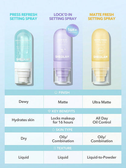 SHEGLAM Matte Fresh Liquid-to-Powder Setting Spray | Ultra Matte Finish | Long-Lasting Oil Control | Authentic JZCosmetics.com