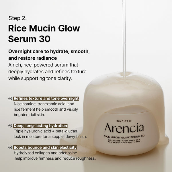 Arencia Fresh Green Rice Mochi Cleanser 120g – Gentle Deep Cleansing Face Wash for Hydrating, Brightening & Soft Skin | Korean Skincare JZ Cosmetics