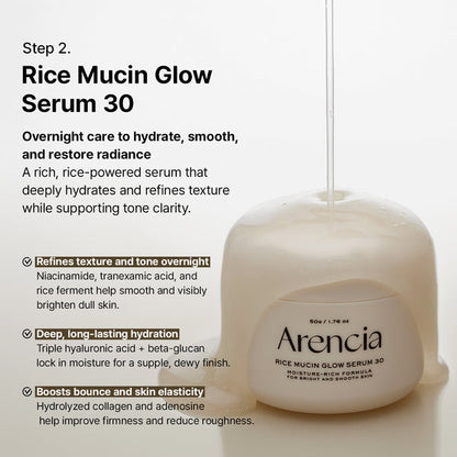 Arencia Fresh Green Rice Mochi Cleanser 120g – Gentle Deep Cleansing Face Wash for Hydrating, Brightening & Soft Skin | Korean Skincare JZ Cosmetics